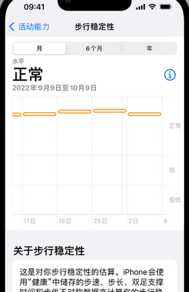 太白iPhone手机维修如何在iPhone开启'步行稳定性通知'