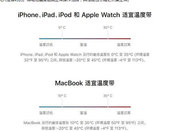 太白苹果13维修分享iPhone 13耗电越来越快怎么办 